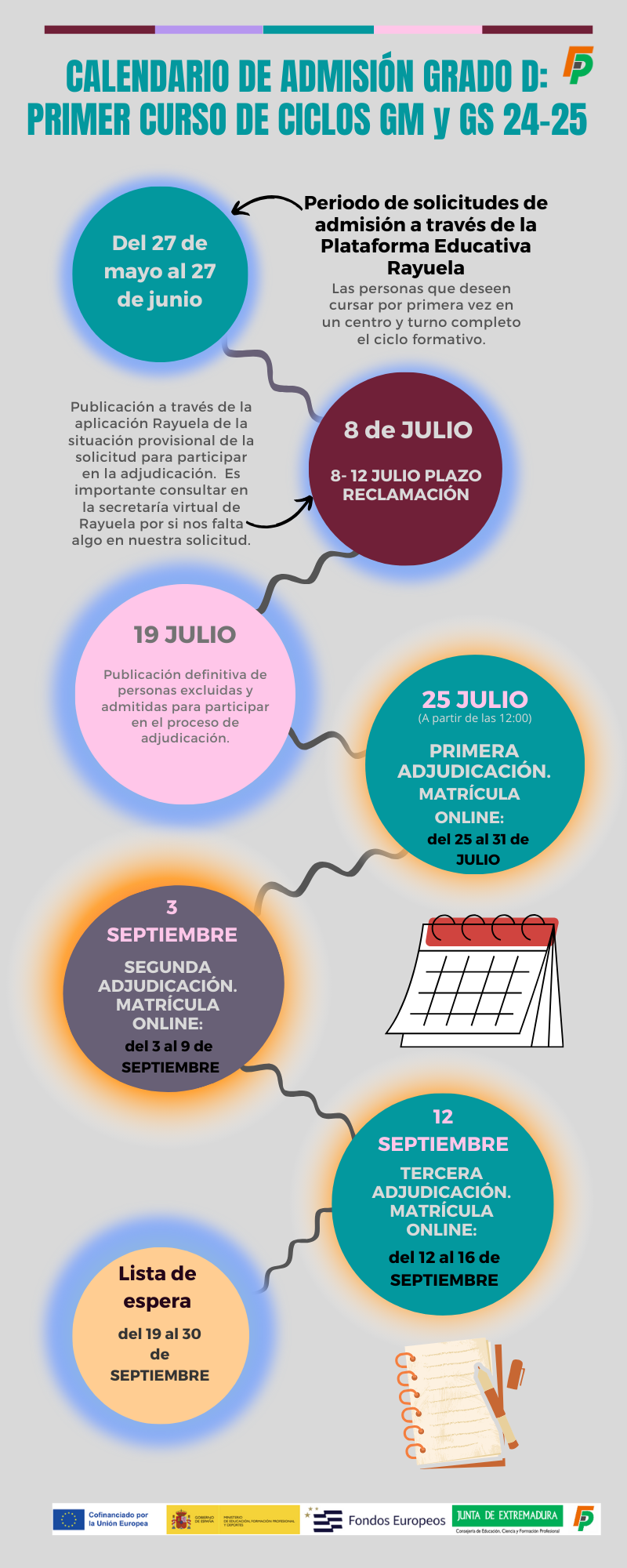 CALENDARIO ADMISION1