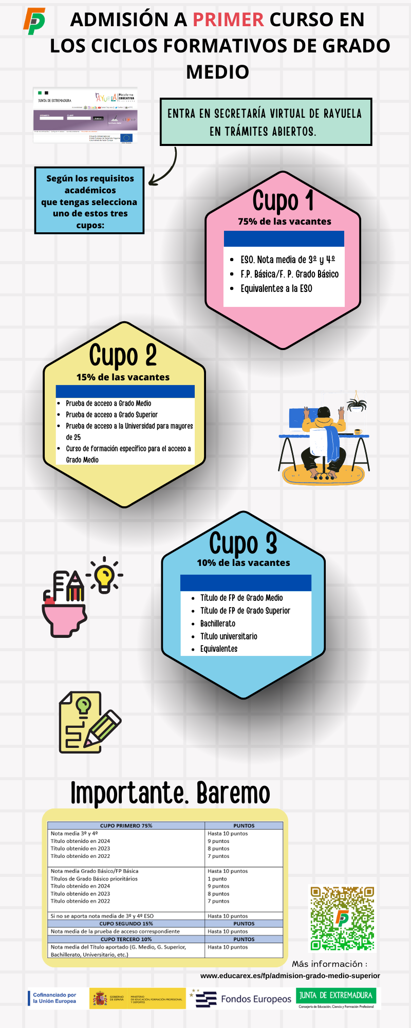 fechas matriculacion 01