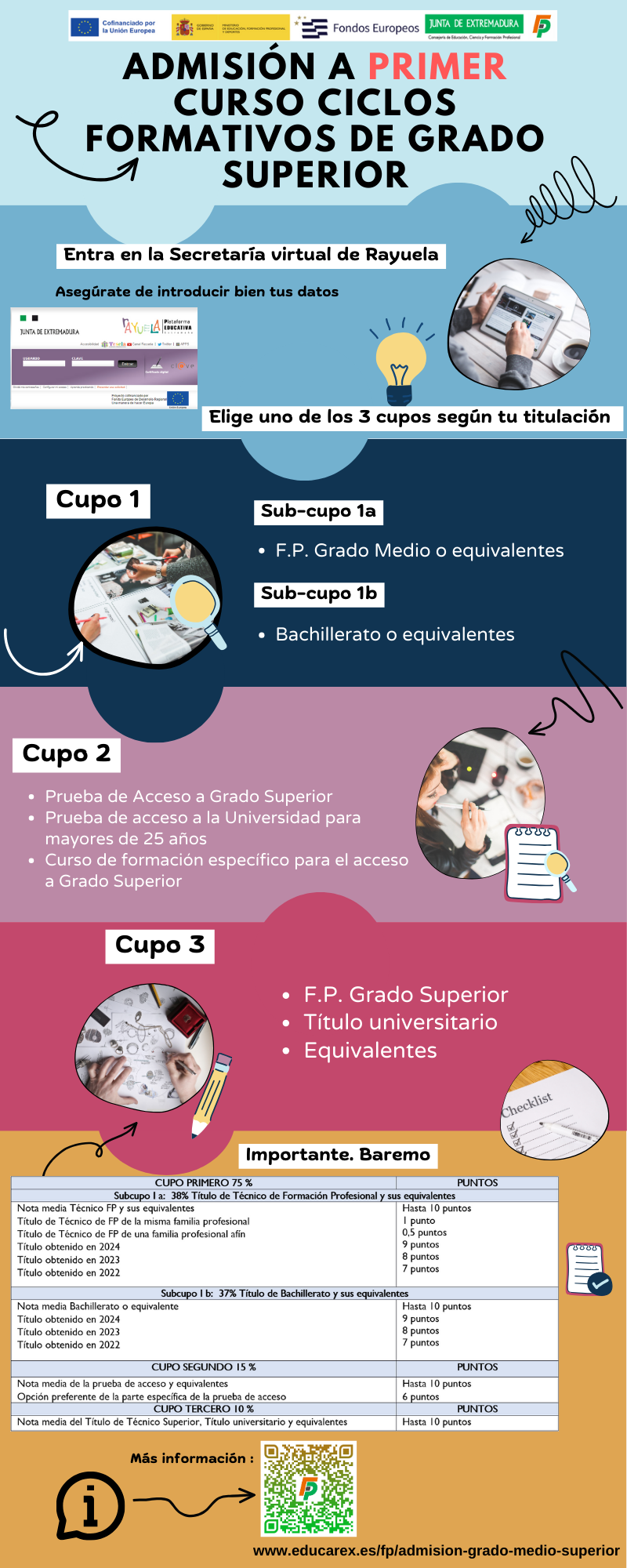 GRADO SUPERIOR 