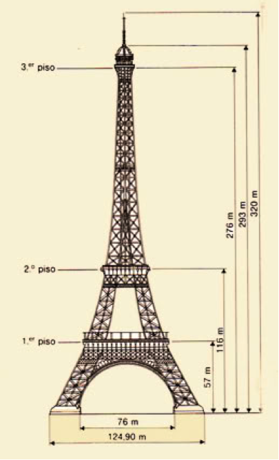 torre