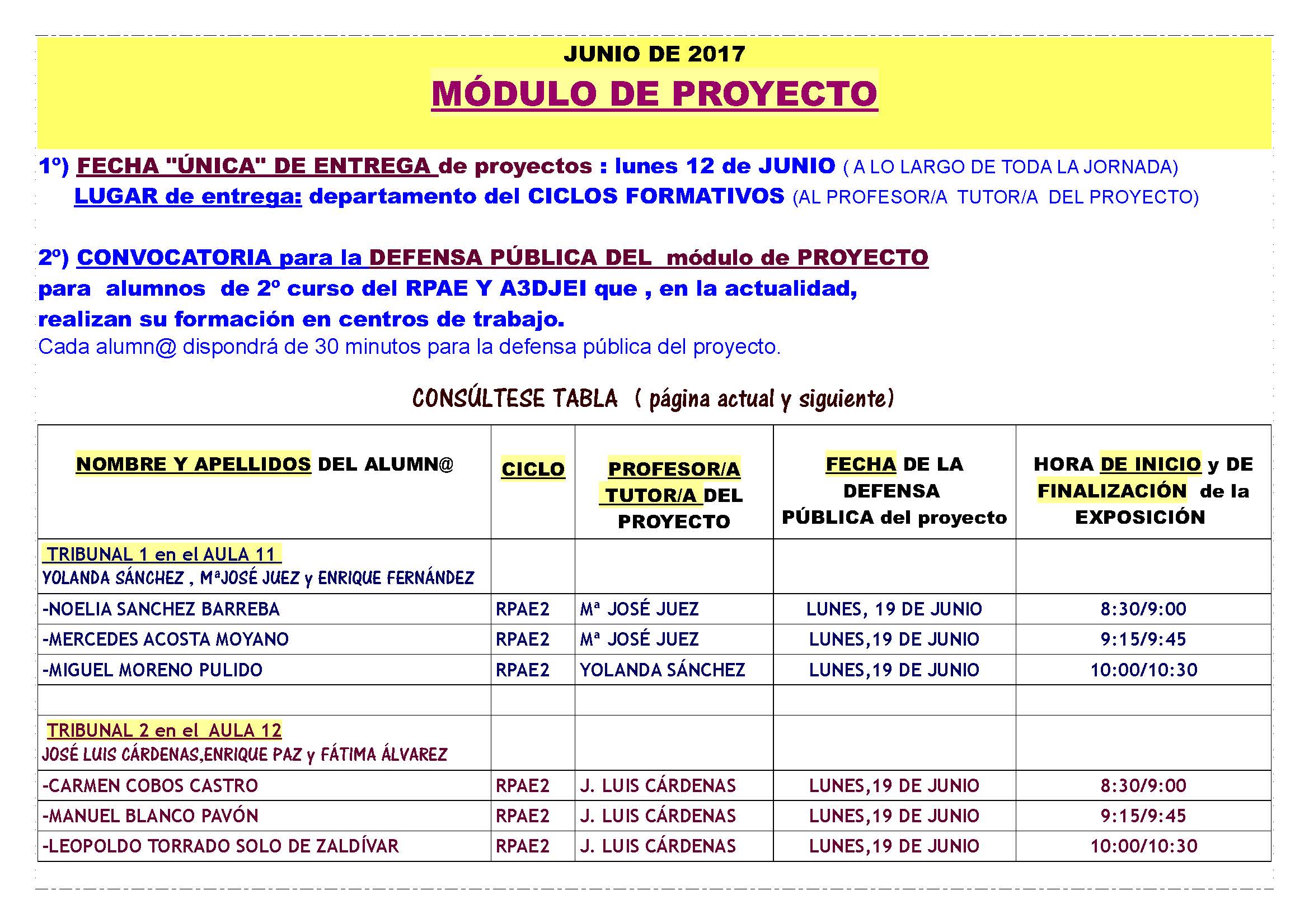 modulo de proyecto convocatoria entrega y defensa publica de los mismos junio 2017 Página 1