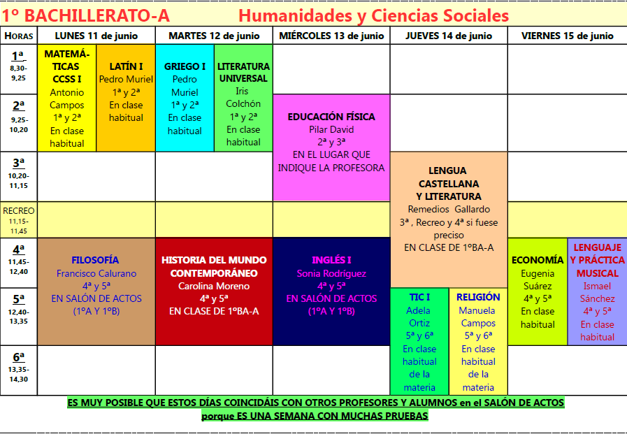 1º bachillerato A