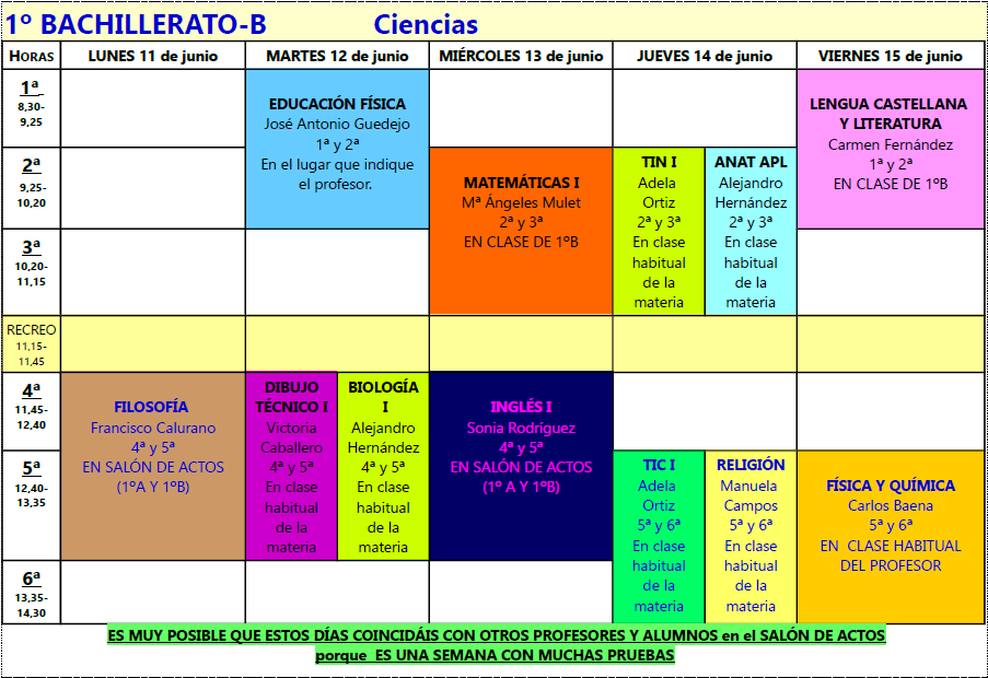 1º bachillerato B