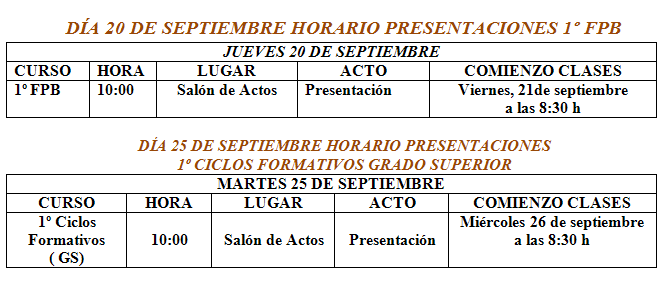 comienzo clases 1º ciclos y FPB