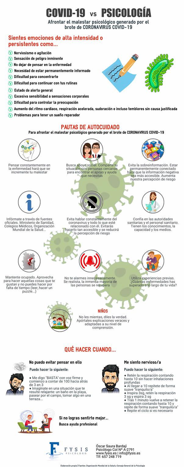 Coronavirus vs psicologia