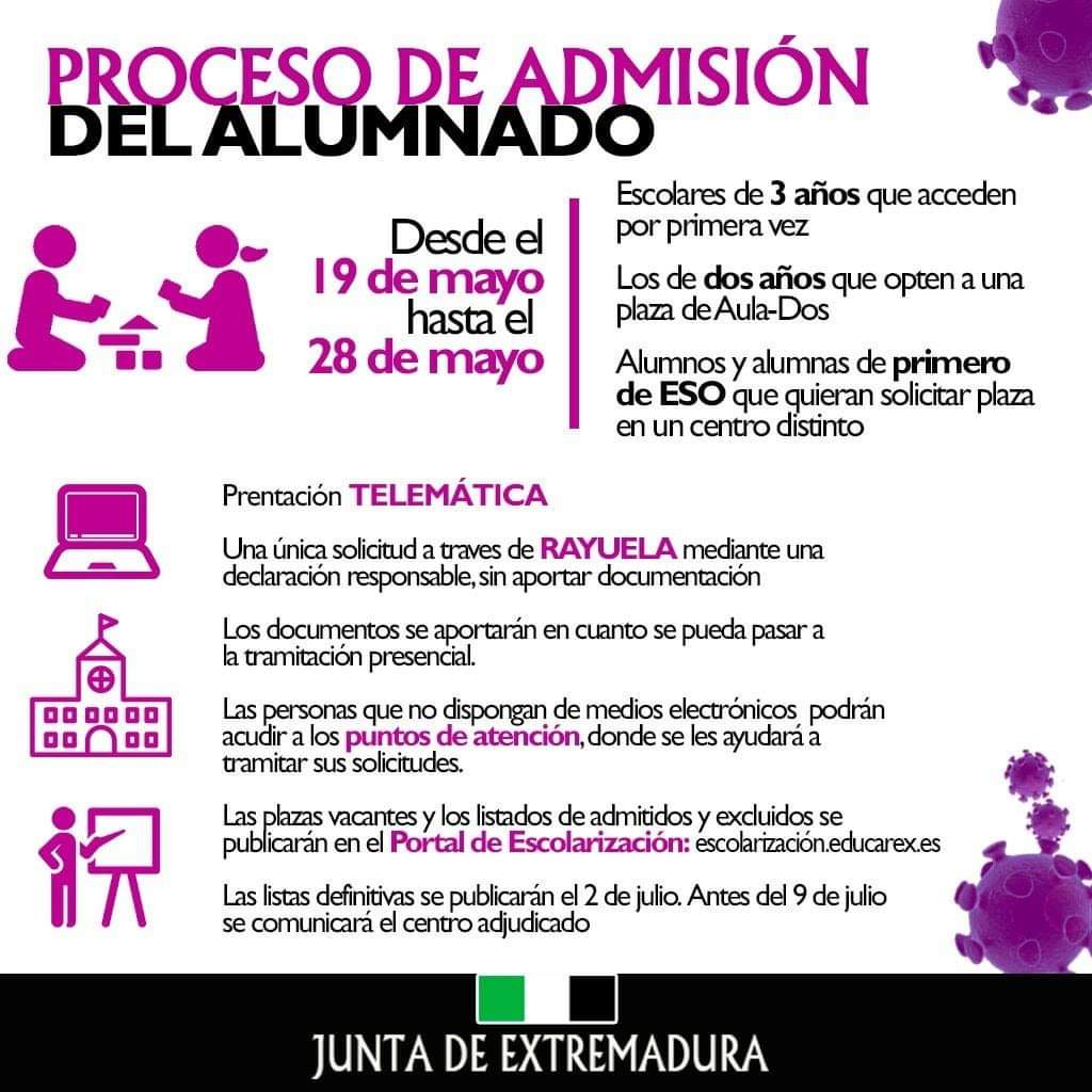 admision alumnos 20 21
