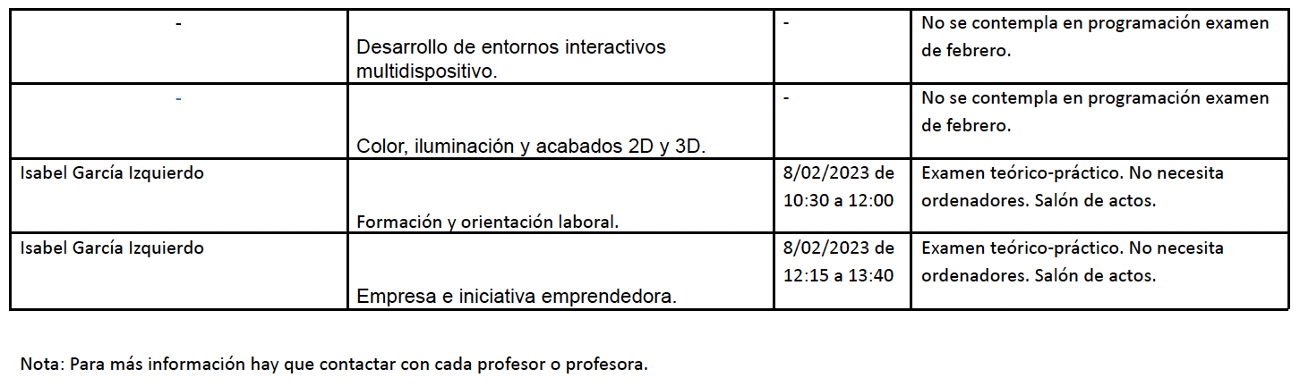 Captura de pantalla 2022 12 18 a las 19.52.12